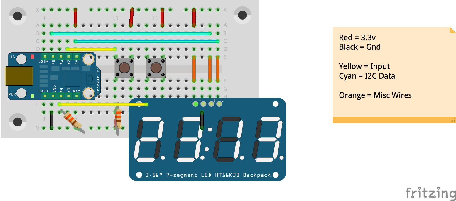 Breadboard