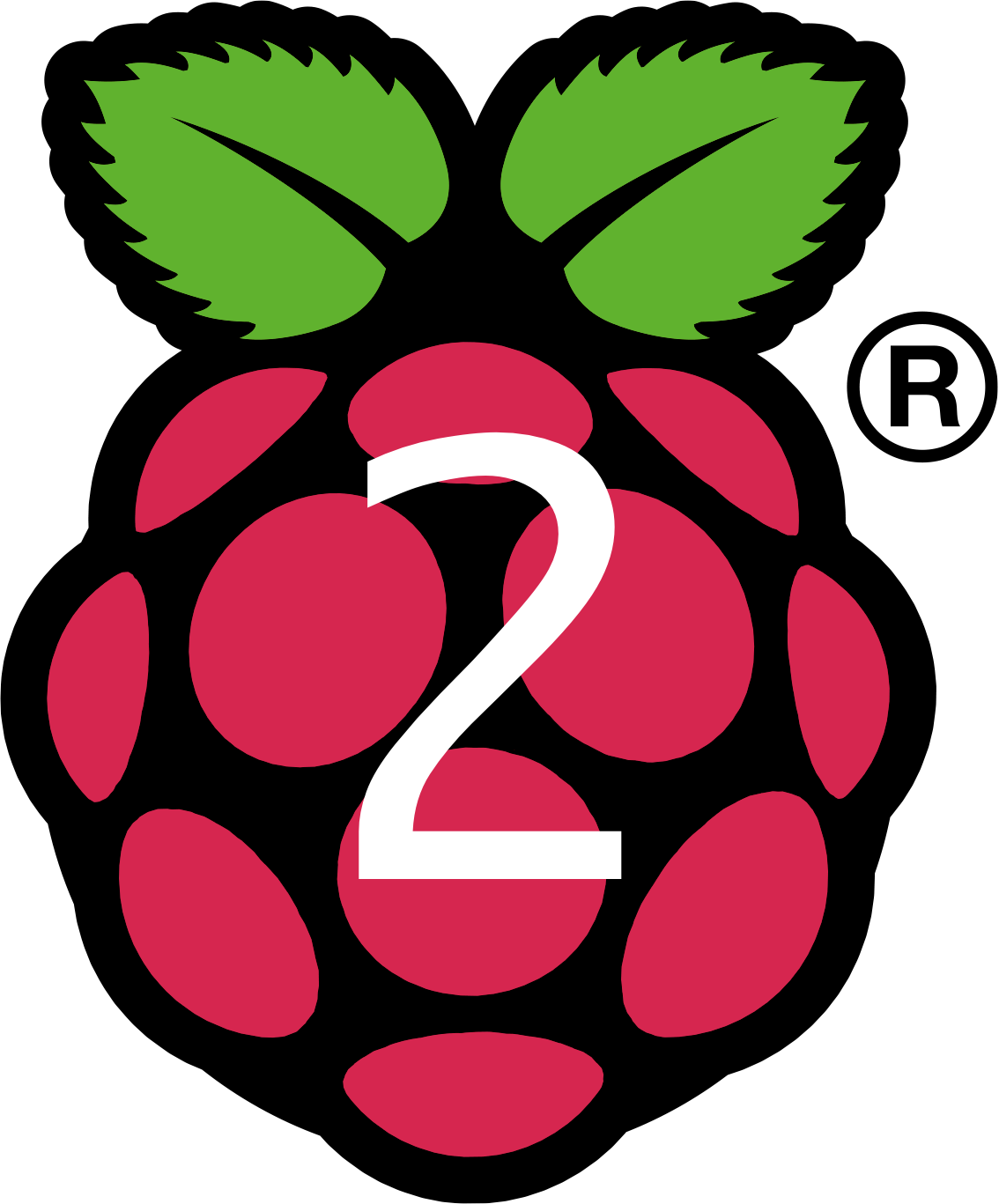 Getting Started with Raspberry Pi Part 2